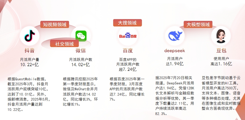 【荆州】中山GEO哪家好？为什么主动优化比被动收录更有效？